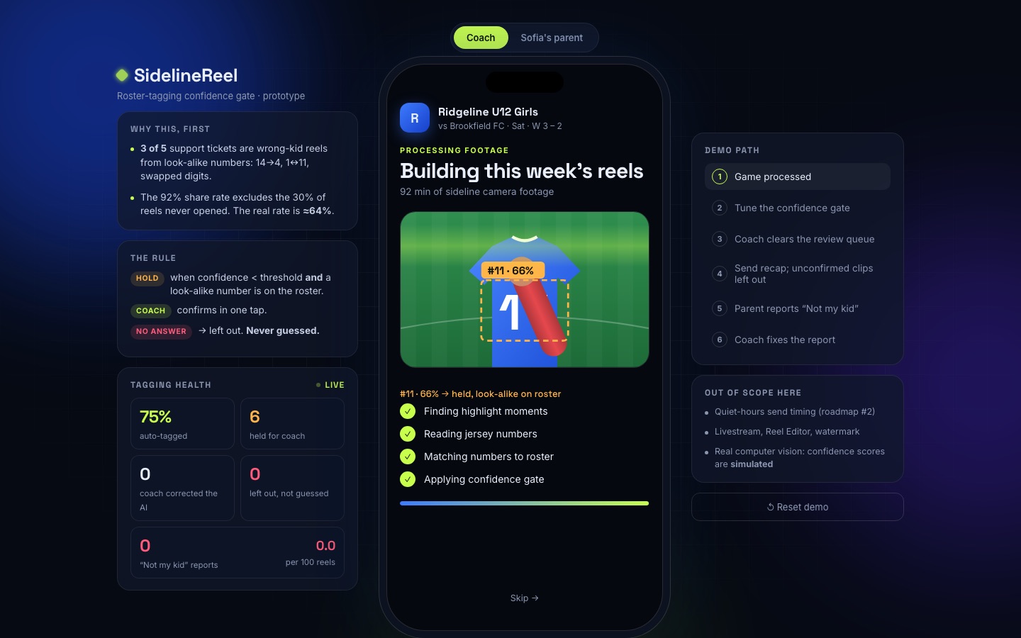 SidelineReel screenshot